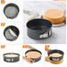 Zestaw Form Blach do Pieczenia TORTOWNICA 24 26 28